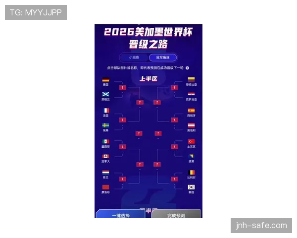 2026世界杯东道主历史晋级率有多高 2026世界杯东道主历史晋级率有多高