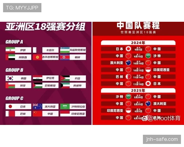 2026世界杯资格排序如何计算 2026世界杯资格排序如何计算