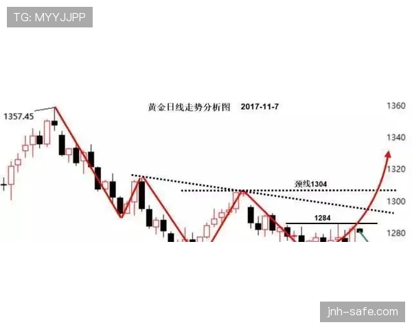 沙特出线概率与黑马潜力解析